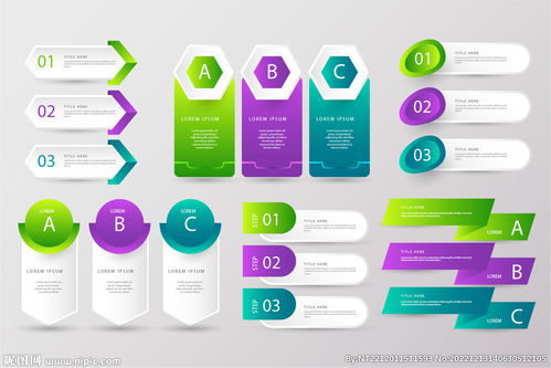 信息圖表設(shè)計(jì)圖 解鎖信息技術(shù)咨詢服務(wù)的視覺(jué)溝通新維度